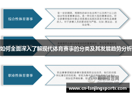 如何全面深入了解现代体育赛事的分类及其发展趋势分析
