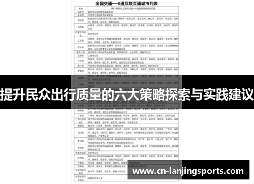 提升民众出行质量的六大策略探索与实践建议